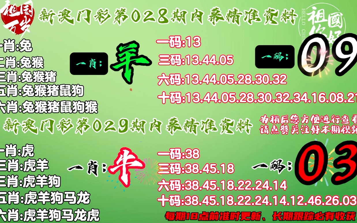 澳門一肖一碼特準(zhǔn)，揭秘背后的秘密與真相，澳門一肖一碼特準(zhǔn)揭秘，背后的秘密真相大揭秘