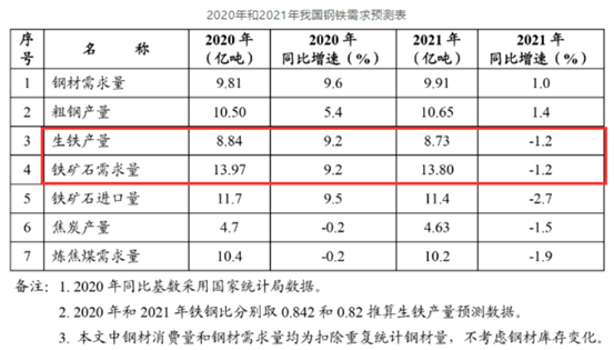 新聞咨詢 第7頁