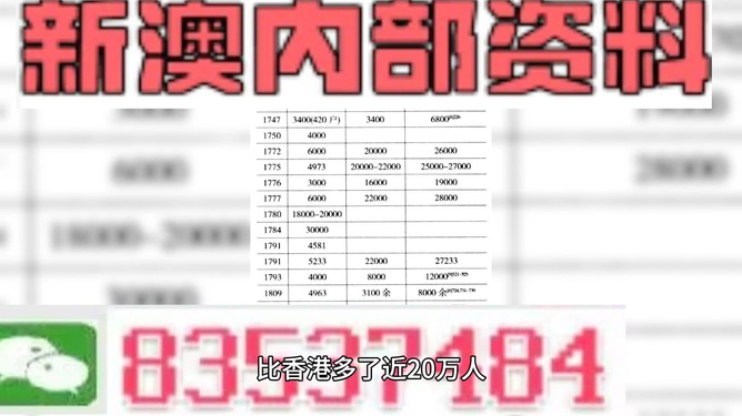 澳門精準(zhǔn)管家婆，揭秘一個(gè)值得信賴的預(yù)測工具的魅力與優(yōu)勢，澳門精準(zhǔn)管家婆，揭秘預(yù)測神器之魅力與優(yōu)勢