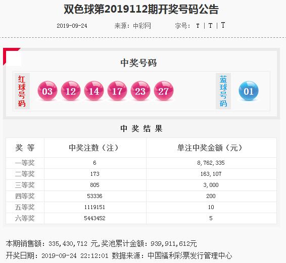 澳門特馬今晚開碼查詢，探索未來的彩票世界與預(yù)測技術(shù)，澳門特馬今晚開碼查詢，未來彩票世界預(yù)測技術(shù)與探索之旅