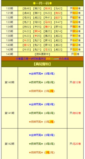澳門六肖十八碼預測，三個簡單步驟揭秘選號技巧，澳門六肖十八碼預測揭秘，三步輕松掌握選號技巧