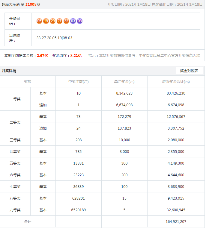 回顧與探索，2023澳彩歷史開(kāi)獎(jiǎng)結(jié)果概覽，回顧與探索，2023澳彩歷史開(kāi)獎(jiǎng)結(jié)果全景概覽