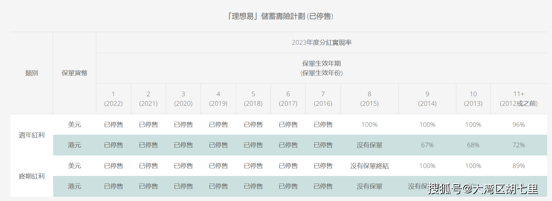 香港近十五期彩票開獎結(jié)果及分析——揭秘777766的神秘面紗，香港彩票揭秘，近十五期開獎結(jié)果與神秘數(shù)字777766的分析