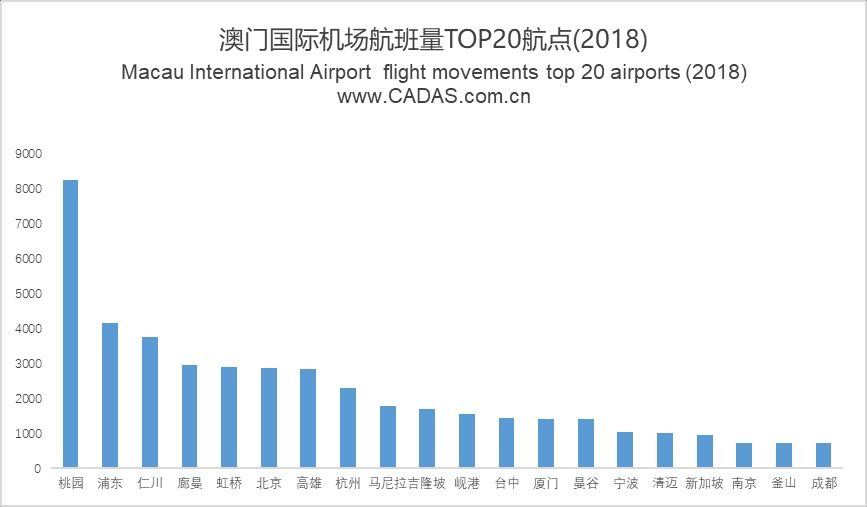 預(yù)測(cè)未來(lái)，探索澳門(mén)最快開(kāi)獎(jiǎng)的奧秘（2025年展望），澳門(mén)未來(lái)展望，預(yù)測(cè)最快開(kāi)獎(jiǎng)奧秘（2025年）