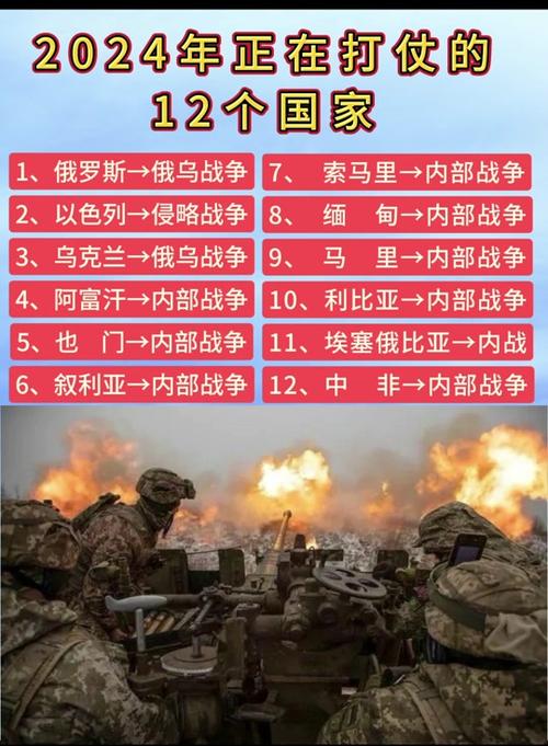 關(guān)于中國在2024年可能發(fā)生戰(zhàn)爭的預(yù)測與解析——理性看待未來走向，中國在2024年的戰(zhàn)爭預(yù)測與未來走向解析，理性探討未來局勢