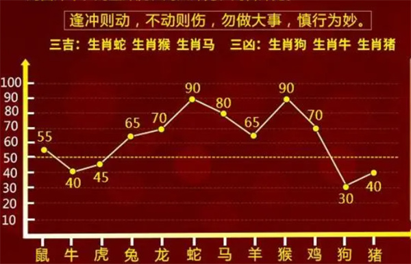 揭秘最準(zhǔn)一肖一碼，揭秘真相背后的秘密，準(zhǔn)確率高達(dá)100%！，揭秘真相，百分百準(zhǔn)確率的一肖一碼秘密大揭秘！
