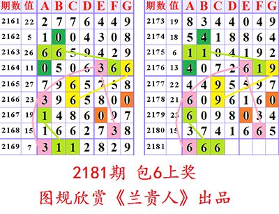 預(yù)測(cè)未來(lái)的幸運(yùn)之門，探索澳門六合二肖四碼圖在2025年的趨勢(shì)與奧秘，澳門六合二肖四碼圖趨勢(shì)預(yù)測(cè)，探索未來(lái)幸運(yùn)之門，揭秘2025年奧秘