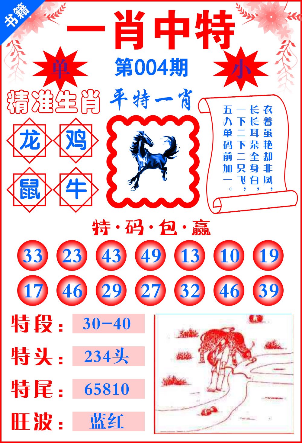 金牌精準平特一肖王中王，揭秘預測之道與技巧，金牌精準預測，揭秘平特一肖王中王的預測之道與技巧