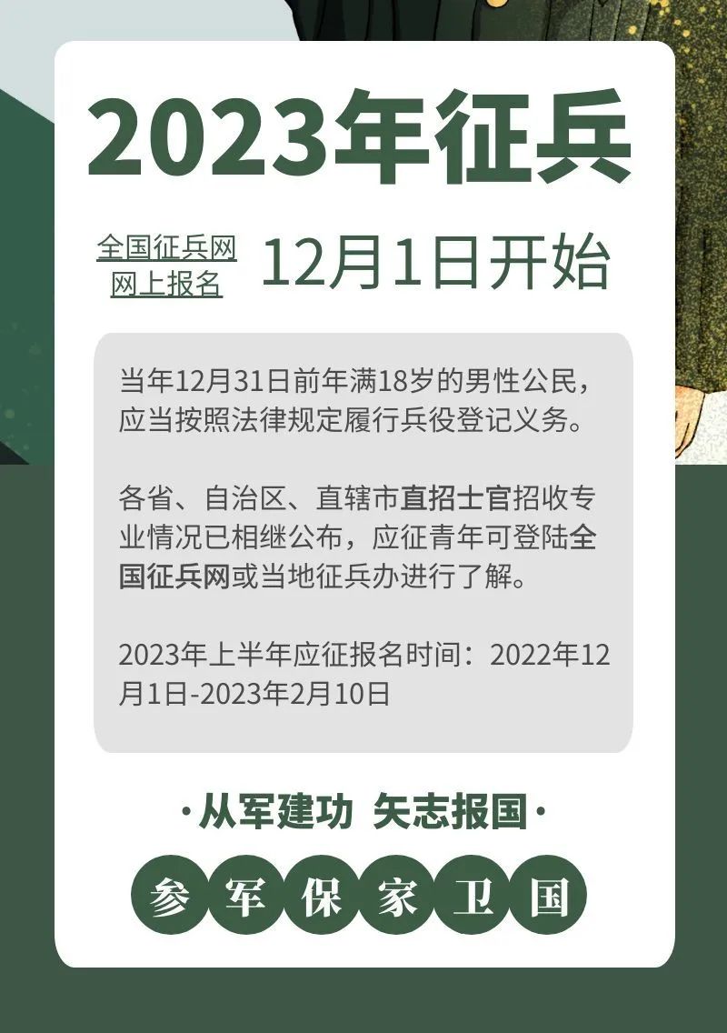 關于2023年征兵報名的全面解析，2023年征兵報名全面解析指南