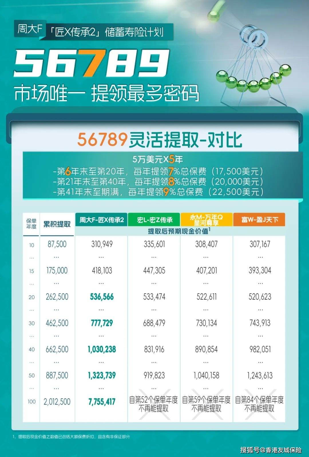 WW777766開獎香港正版，探索彩票背后的秘密，WW777766香港正版開獎探索，揭開彩票背后的神秘面紗