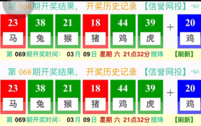 澳門六網(wǎng)站開獎(jiǎng)結(jié)果，最新開獎(jiǎng)信息解析與趨勢(shì)預(yù)測(cè)，澳門六網(wǎng)站最新開獎(jiǎng)結(jié)果解析及趨勢(shì)預(yù)測(cè)