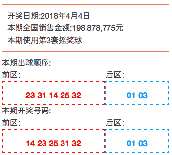 香港開獎(jiǎng)結(jié)果2019回顧，歷史開獎(jiǎng)記錄分析，香港開獎(jiǎng)結(jié)果2019回顧與數(shù)據(jù)分析，歷史記錄深度剖析
