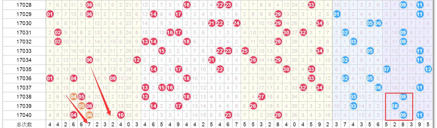 澳門(mén)六開(kāi)獎(jiǎng)結(jié)果及2025年開(kāi)獎(jiǎng)記錄查詢(xún)，全面解讀與實(shí)用查詢(xún)指南，澳門(mén)六開(kāi)獎(jiǎng)結(jié)果及開(kāi)獎(jiǎng)記錄查詢(xún)，全面解讀與實(shí)用指南（2025年版）