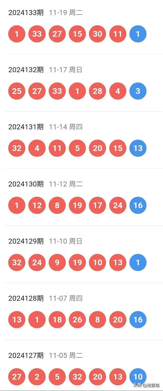 2025新澳開獎號碼