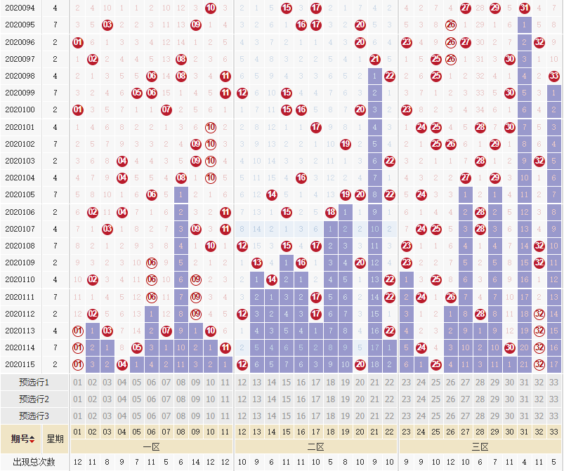 新澳門彩歷史開獎記錄走勢圖香港，深度解析與SEO洞察，新澳門彩與香港開獎記錄走勢圖深度解析及SEO洞察