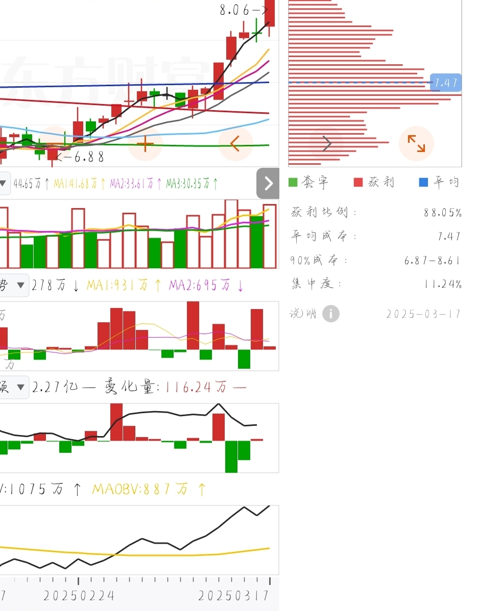 四川路橋股票行情深度解析，四川路橋股票行情全面深度解析