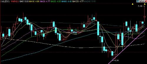 華銀電力股吧，深度解析與前景展望，華銀電力股吧深度解析及前景展望