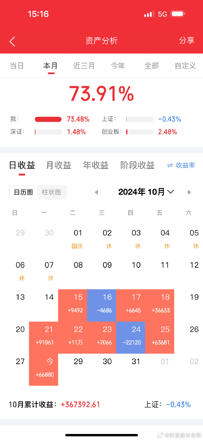 關(guān)于股票300339的深度解析，股票300339深度解析與投資策略探討