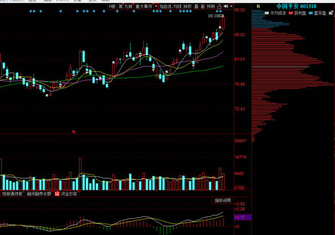 關(guān)于股票行情分析，探索600009股票的動(dòng)態(tài)與前景展望，股票行情分析，探索600009股票動(dòng)態(tài)及前景展望