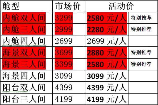 豪華游輪價(jià)格解析，豪華游輪多少錢一艘？，豪華游輪價(jià)格深度解析，揭秘豪華游輪價(jià)格究竟多少？