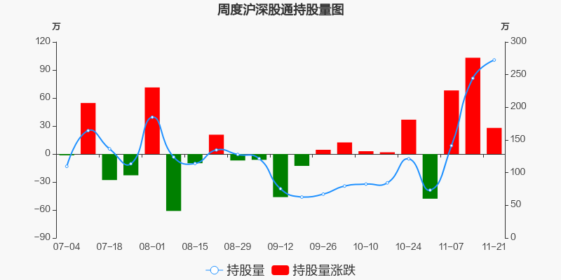 成飛集成(002190)股吧