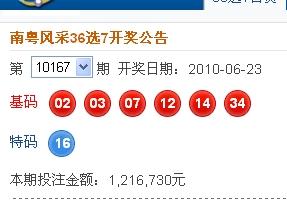 新澳2025今晚開(kāi)獎(jiǎng)結(jié)果，揭秘彩票背后的秘密與期待，揭秘新澳2025彩票開(kāi)獎(jiǎng)背后的秘密與期待，今晚開(kāi)獎(jiǎng)結(jié)果揭曉！