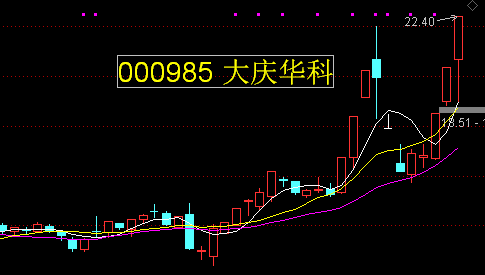 關(guān)于徐家匯股票（股票代碼，002561）的全面解析，徐家匯股票（股票代碼，002561）全面解析與深度探討