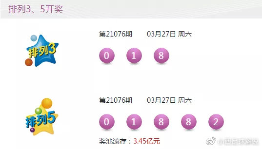 白小姐一肖一碼今晚開獎——揭秘彩票背后的秘密與策略，揭秘彩票背后的秘密與策略，白小姐一肖一碼今晚開獎預(yù)測