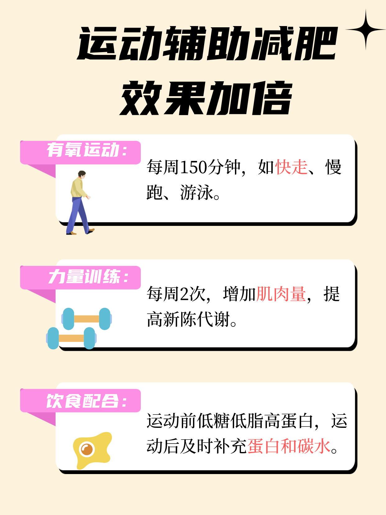 塑造完美身材的秘訣