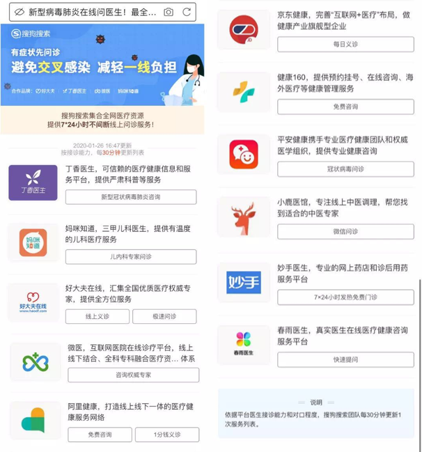 男科網(wǎng)上問診平臺