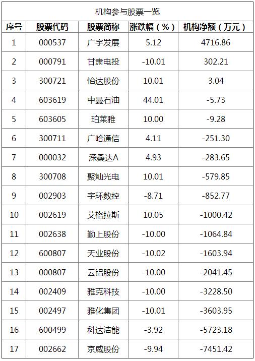 京威股份股票，深度解析與前景展望，京威股份股票深度解析及前景展望