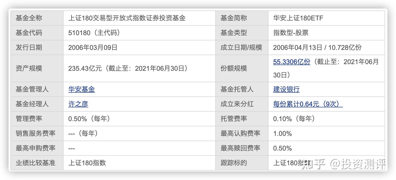 萬家180基金凈值，深度解析與投資策略，萬家180基金凈值深度解析與投資策略探討