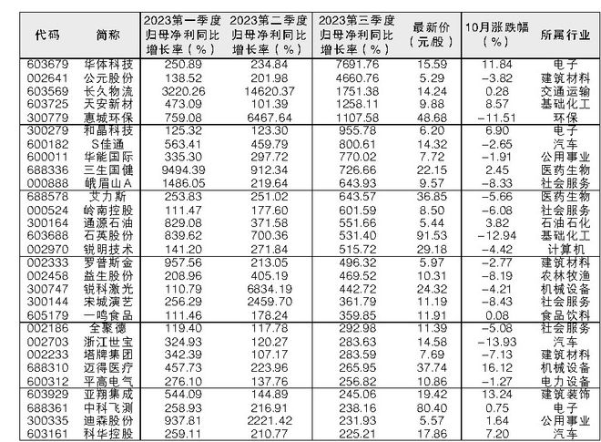 澳門三肖三碼精準(zhǔn)預(yù)測，揭秘黃大仙的神秘面紗與背后的秘密故事，澳門三肖三碼精準(zhǔn)預(yù)測揭秘，黃大仙的神秘面紗與背后故事探索