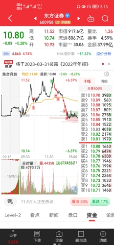 探索600418股吧的獨(dú)特魅力與價(jià)值潛力，探索600418股吧的獨(dú)特魅力與價(jià)值潛力解析