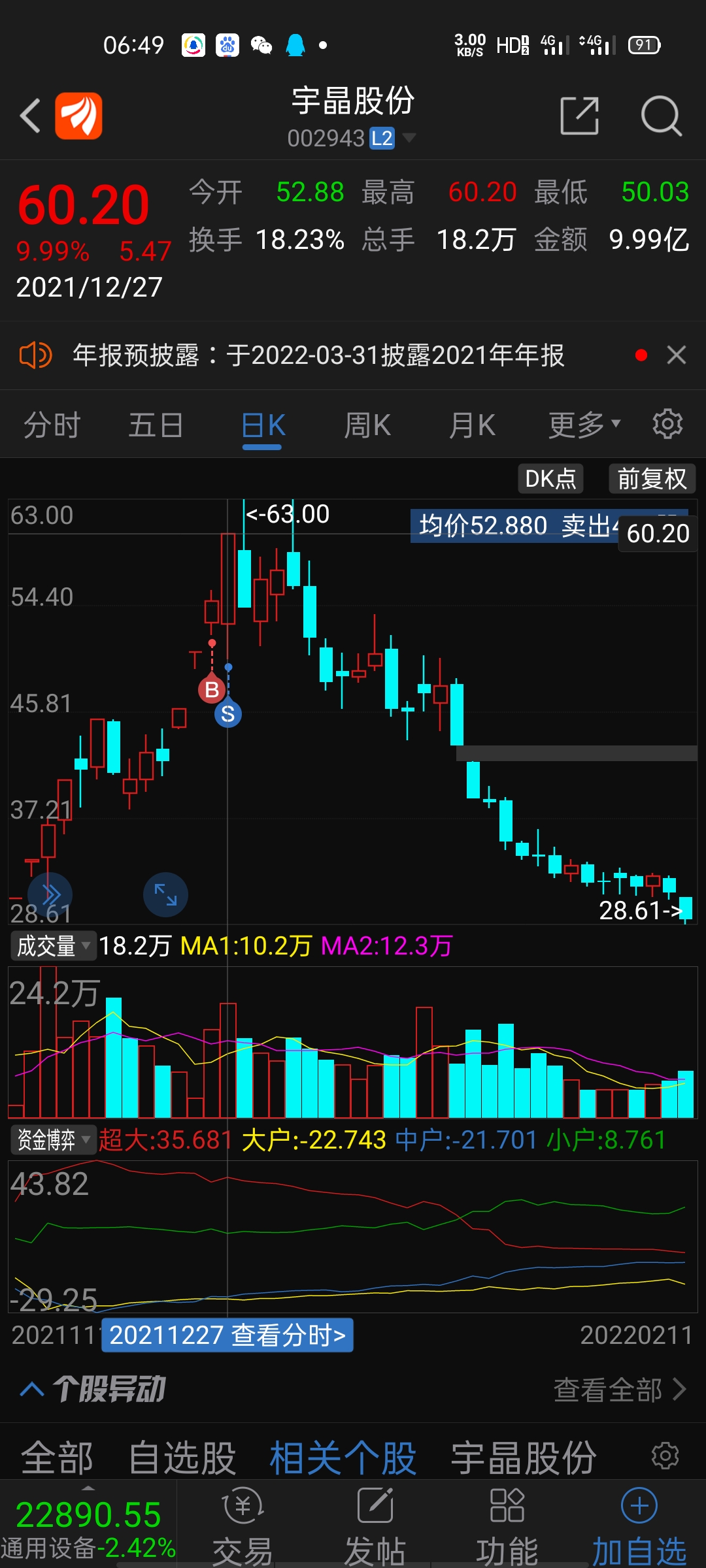 股票002943，深度解析與前景展望，股票002943深度解析與未來前景展望