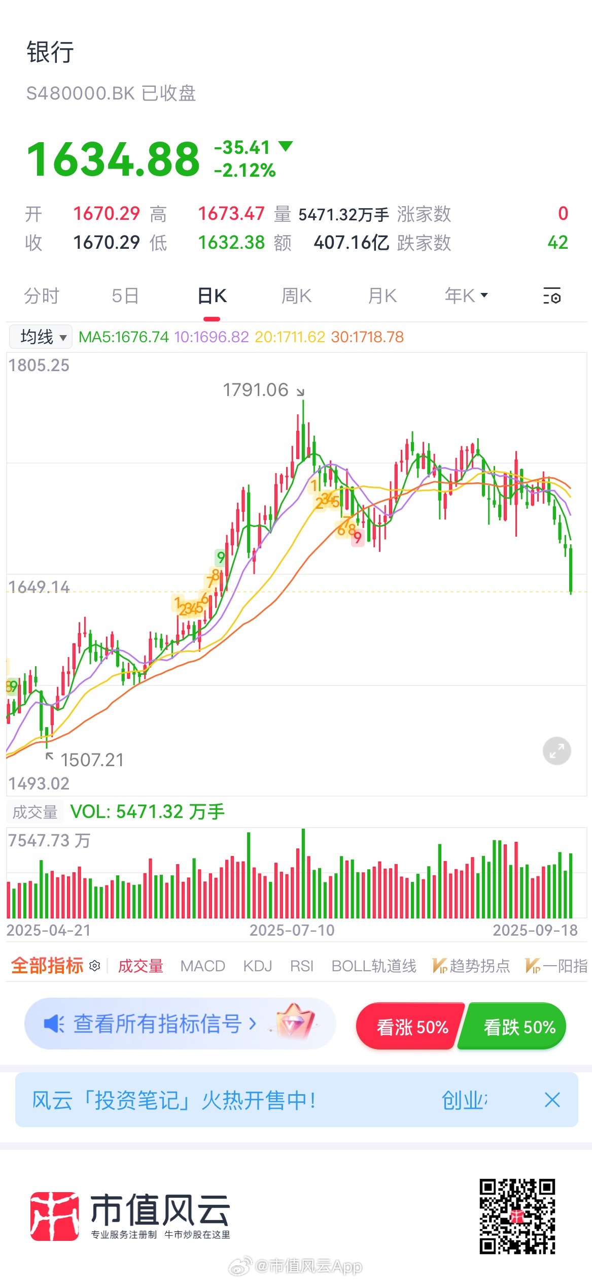 關(guān)于股票行情分析，601068股票的最新動(dòng)態(tài)及前景展望，股票行情分析，揭秘601068股票最新動(dòng)態(tài)與前景展望