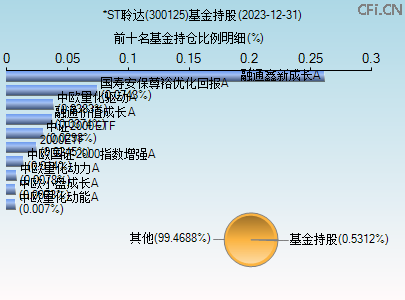 關(guān)于股票行情分析，探索300125股票的動(dòng)態(tài)與前景展望，股票行情分析，探索300125股票動(dòng)態(tài)與未來展望