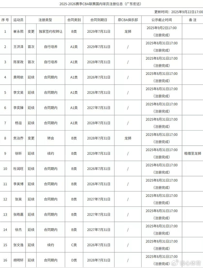 澳門資料大全正版資料2025年免費(fèi)，全面解析澳門資訊，為您呈現(xiàn)詳盡數(shù)據(jù)，澳門資訊大全，2025年正版數(shù)據(jù)免費(fèi)呈現(xiàn)，詳盡澳門資訊解析