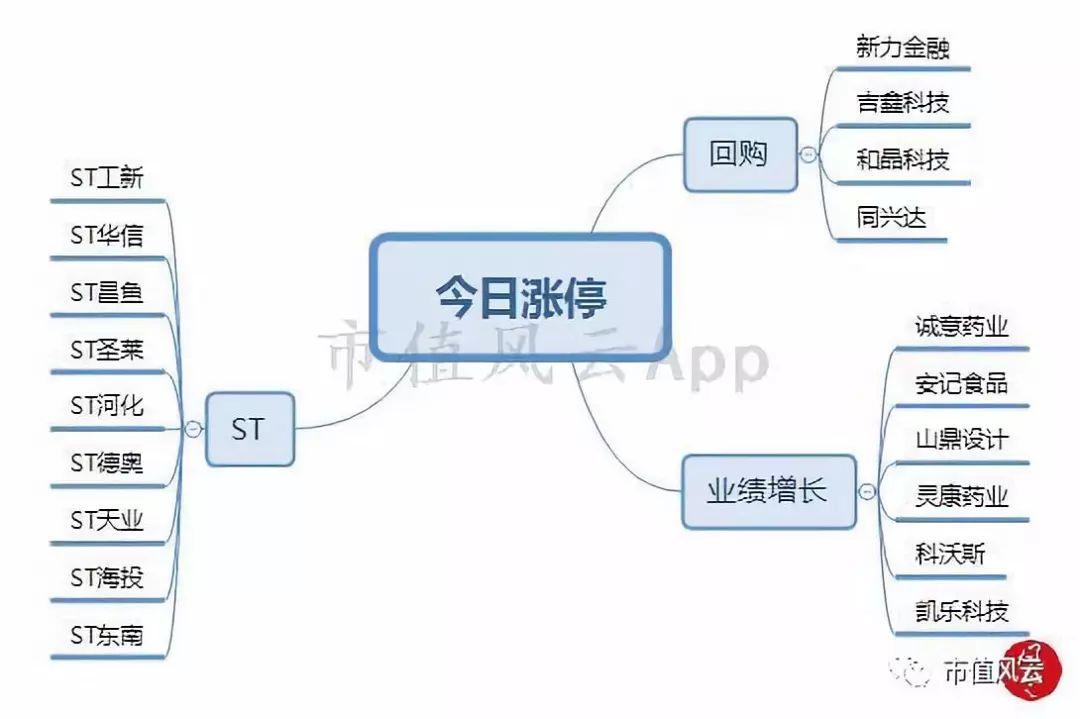 中國(guó)五糧液股票，深度解析與投資前景展望，中國(guó)五糧液股票深度解析與投資前景展望分析