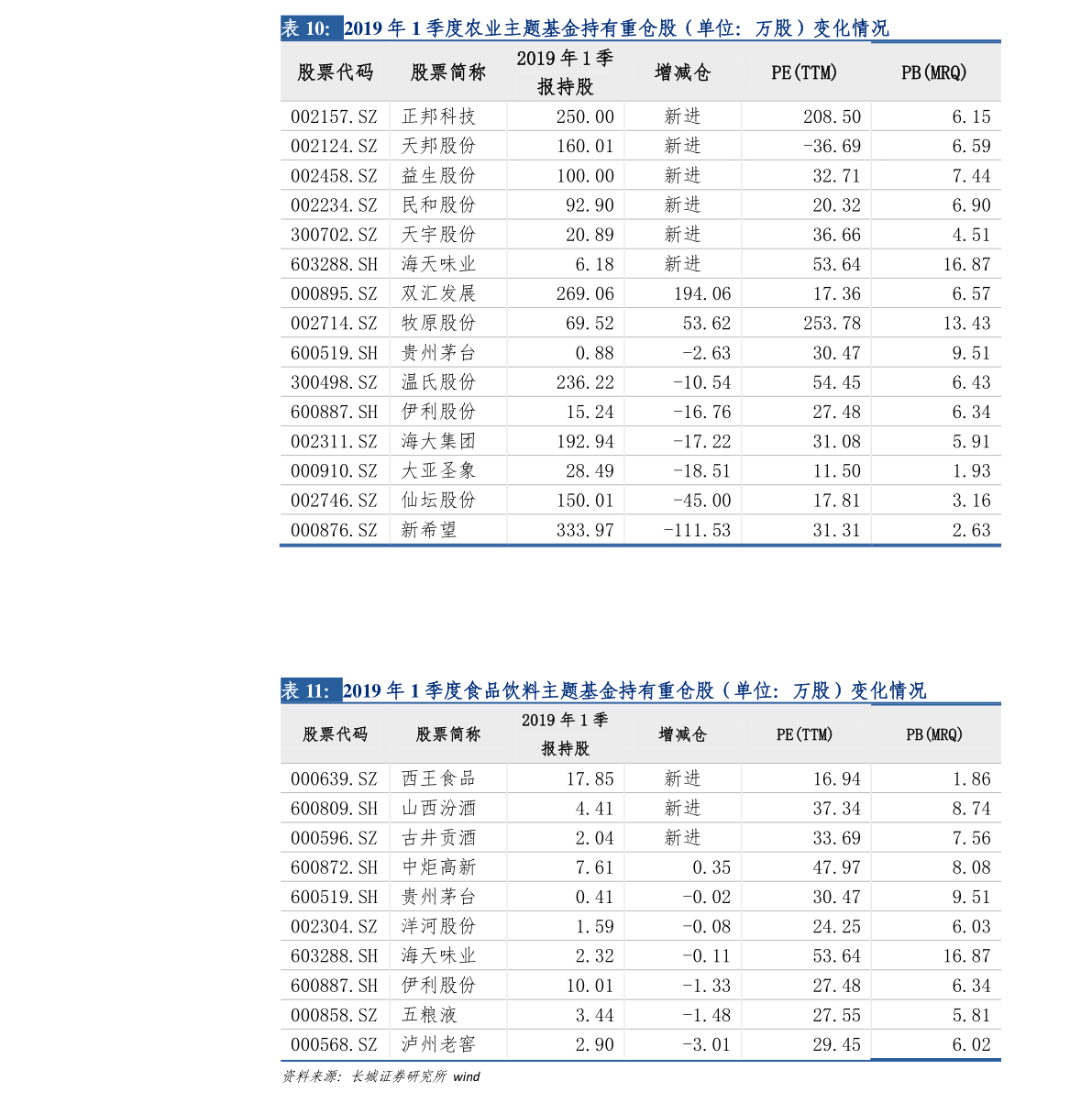 關(guān)于股票行情分析，探索600795股票的動(dòng)態(tài)與前景展望，股票行情分析，探索600795股票動(dòng)態(tài)與未來前景展望