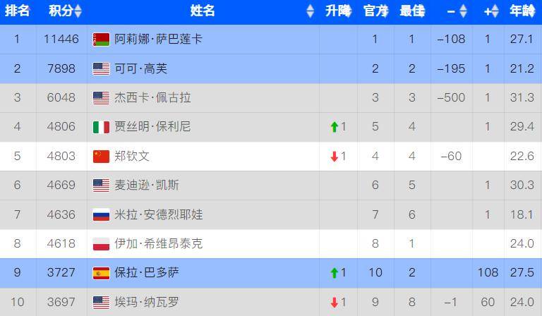 澳門天天開(kāi)彩期期精準(zhǔn)——揭秘彩票背后的秘密與策略，澳門彩票揭秘，精準(zhǔn)策略與背后秘密