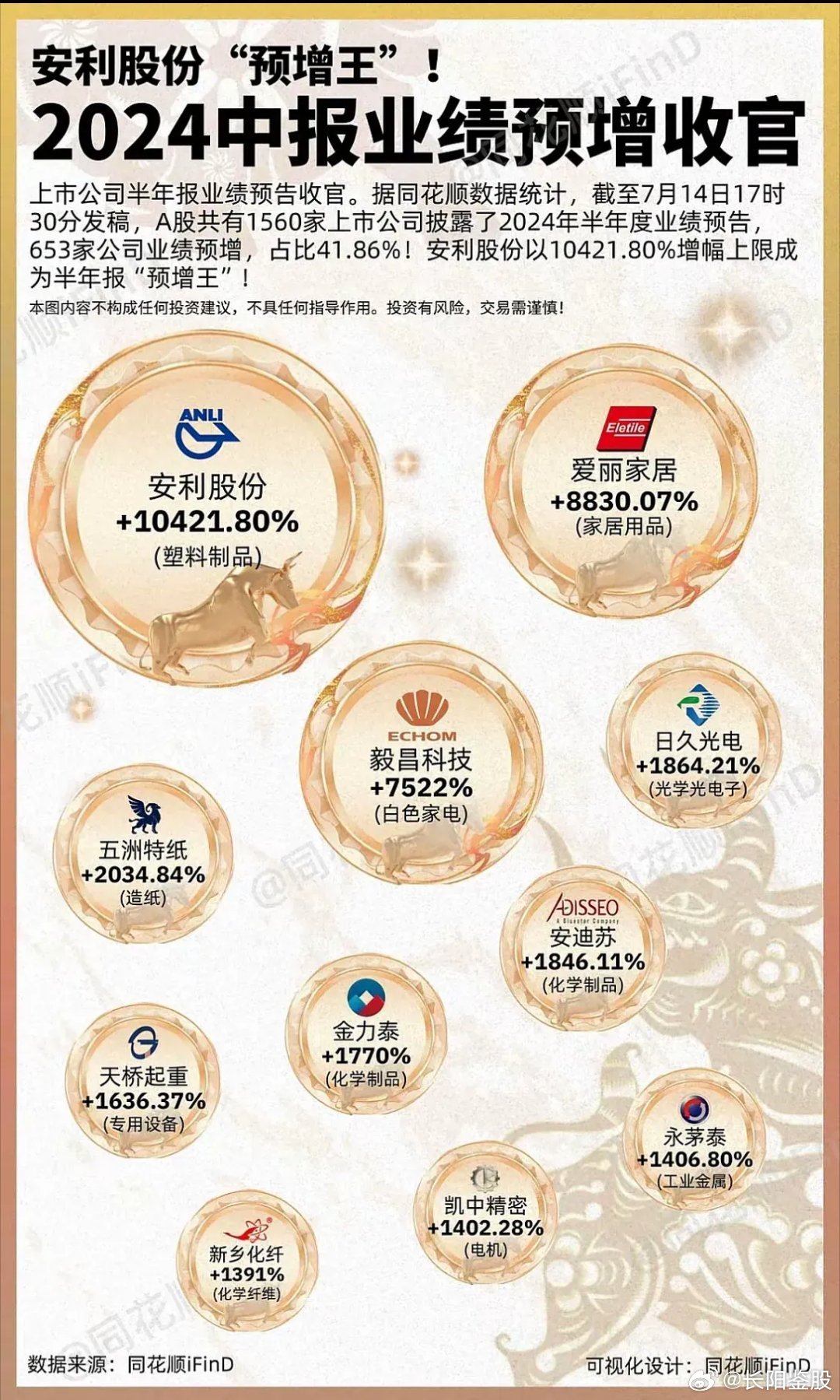 王中王全年資抖一肖中特——揭秘生肖運(yùn)勢(shì)與秘密，揭秘生肖運(yùn)勢(shì)與秘密，王中王全年預(yù)測(cè)一肖特輯