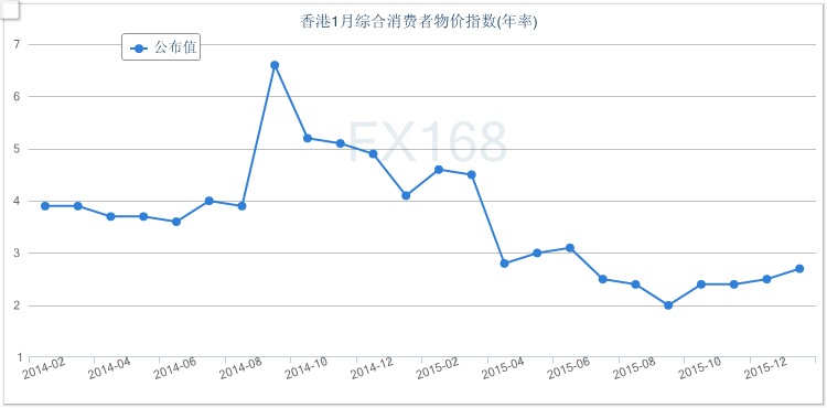 香港綜合出號走勢圖，探索與解讀，香港綜合出號走勢圖的深度探索與解讀