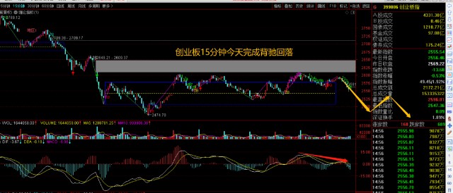 明天股市走勢(shì)怎么樣，深度分析與預(yù)測(cè)，明日股市走勢(shì)深度分析與預(yù)測(cè)，趨勢(shì)如何？