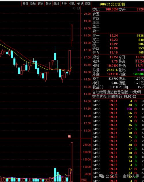 關(guān)于股票行情分析，探索代碼為002908的股票走勢，股票行情分析，代碼為002908的股票走勢探索