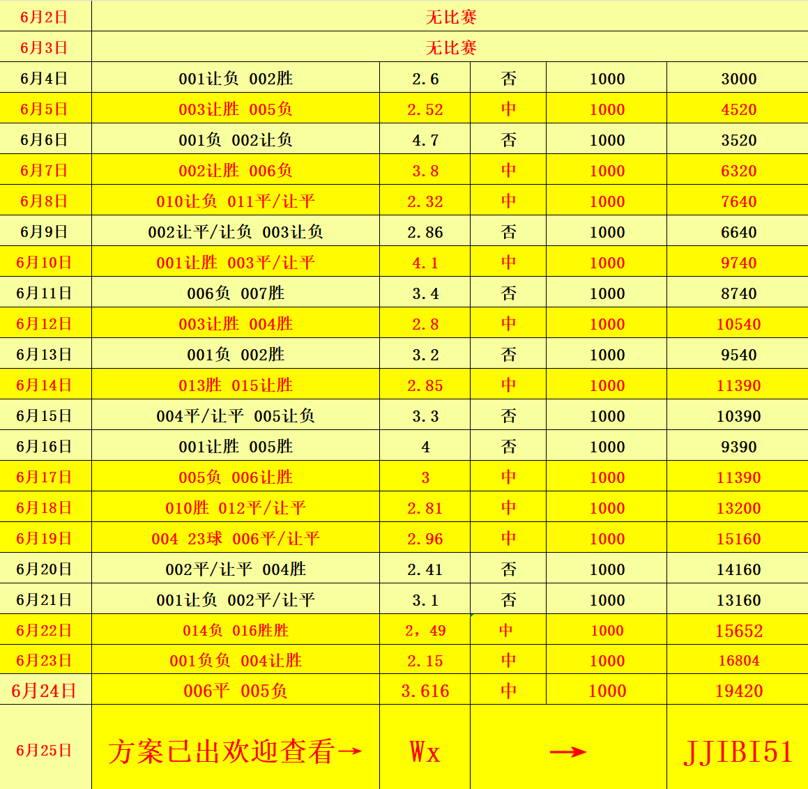 澳門碼開獎結(jié)果2023年開獎記錄查詢，全面解析與最新動態(tài)，澳門碼開獎結(jié)果全面解析與最新動態(tài)（2023年開獎記錄查詢）