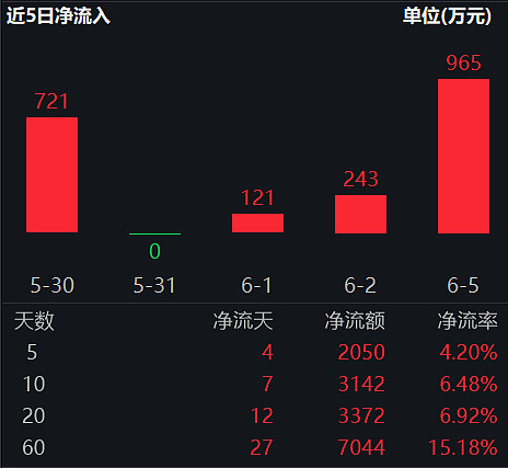 探索000547股吧的獨特魅力與機遇，揭秘000547股吧，獨特魅力與無限機遇