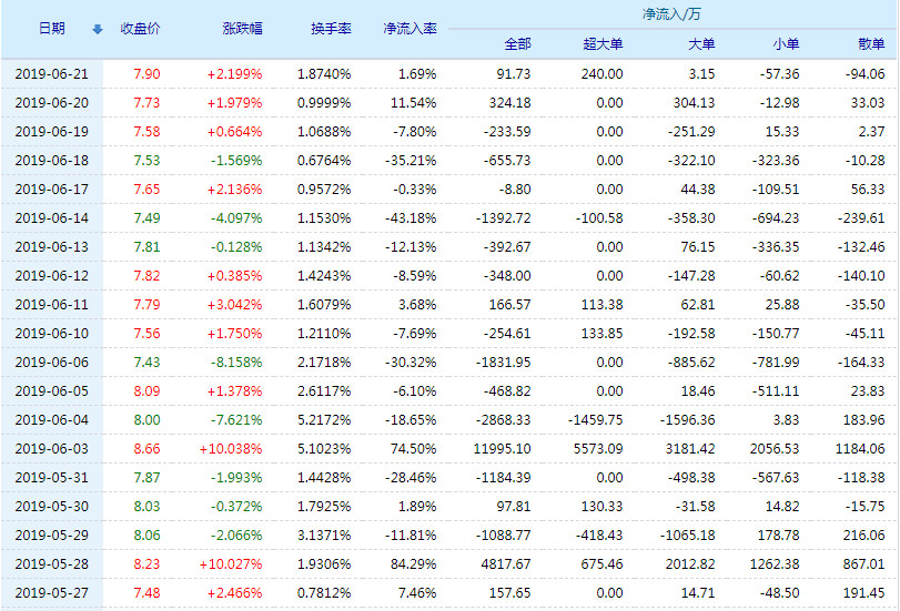 關(guān)于股票行情分析，探索300240股票的前景與挑戰(zhàn)，股票行情分析，探索300240股票的未來走勢與挑戰(zhàn)
