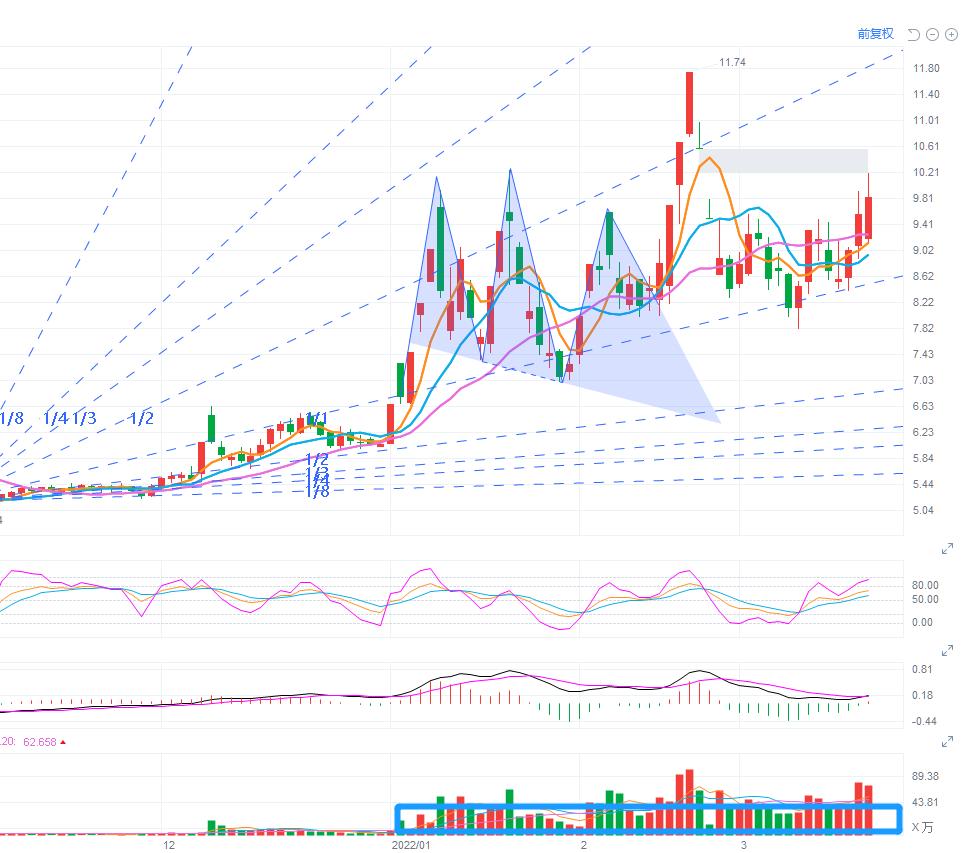 韓建河山股票，投資潛力與前景展望，韓建河山股票，投資潛力與前景展望分析
