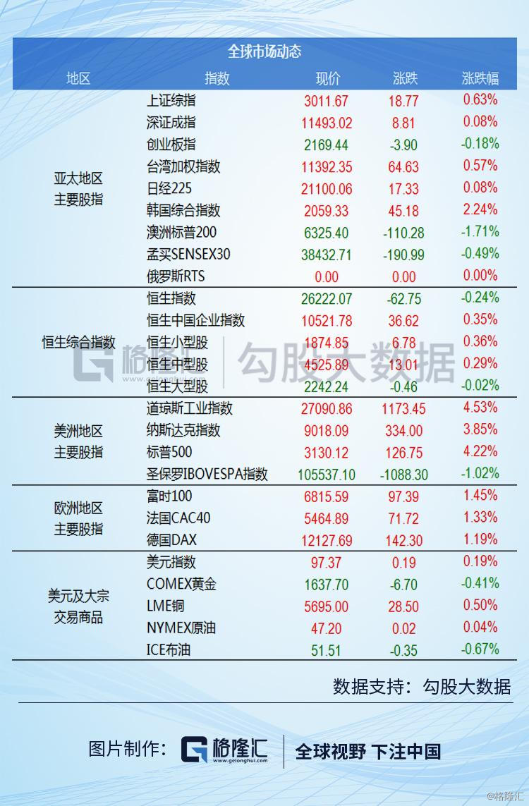 關(guān)于301361股票上市日期的詳細(xì)解析，301361股票上市日期深度解析
